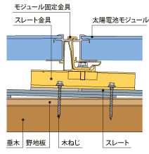 スレート瓦での設置工事